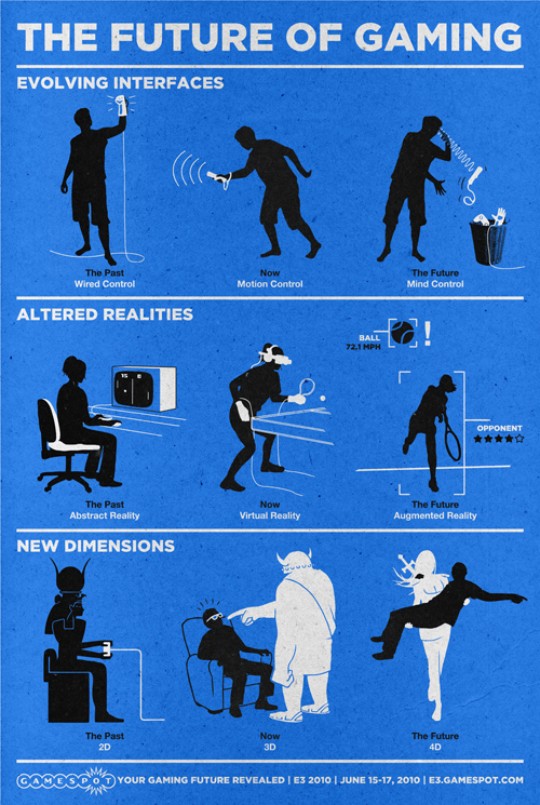 Aled Lewis - un artist inventiv